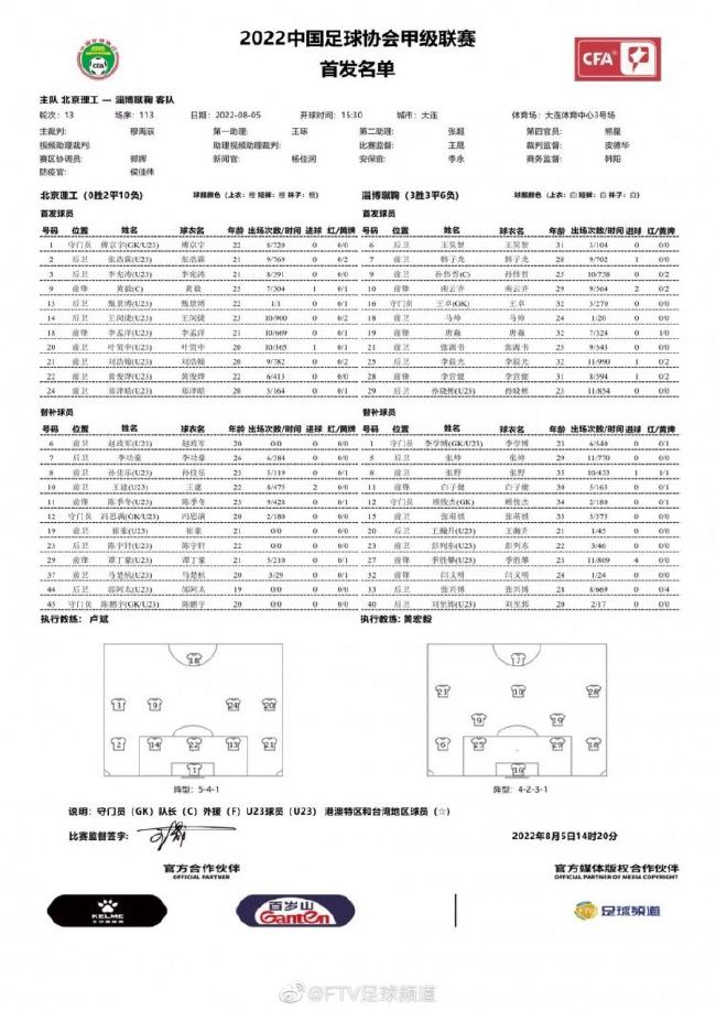 多库腿筋问题正在小心地接受治疗，不过他相信自己很快就会准备好复出，鲁本-迪亚斯将在明天比赛中复出。